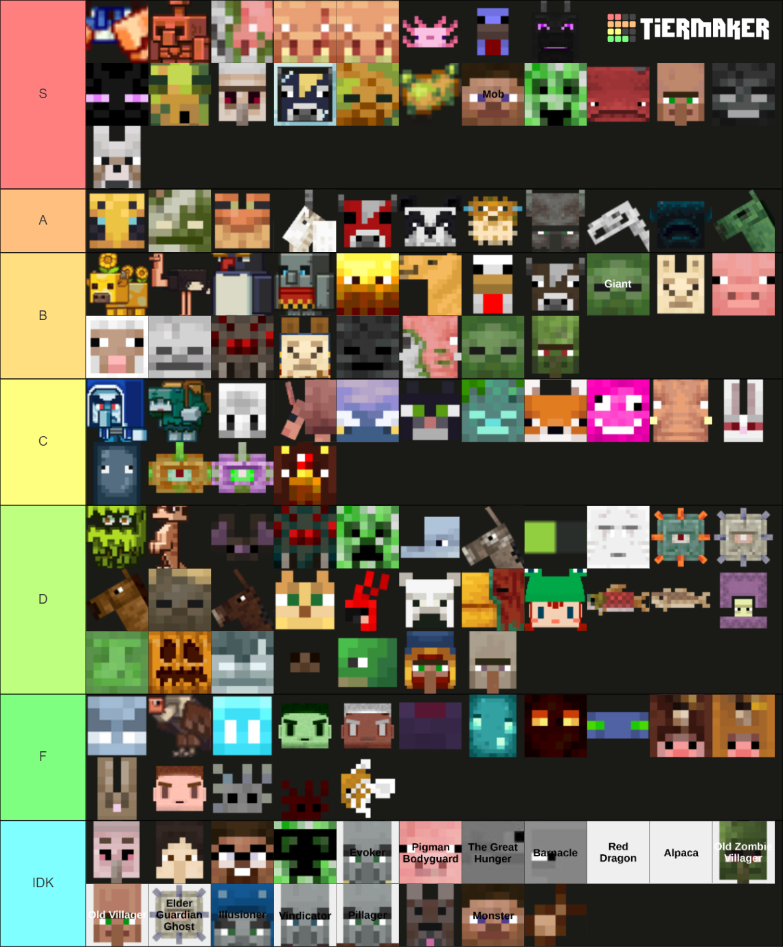 Minecraft Mobs (as of 1.21) Tier List (Community Rankings) - TierMaker