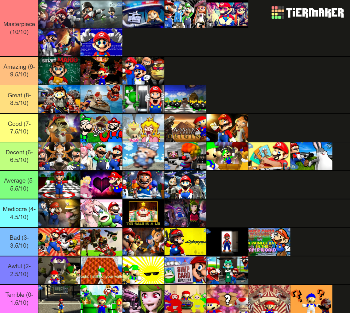 Infamous SMG4 Episodes Tier List (Community Rankings) - TierMaker