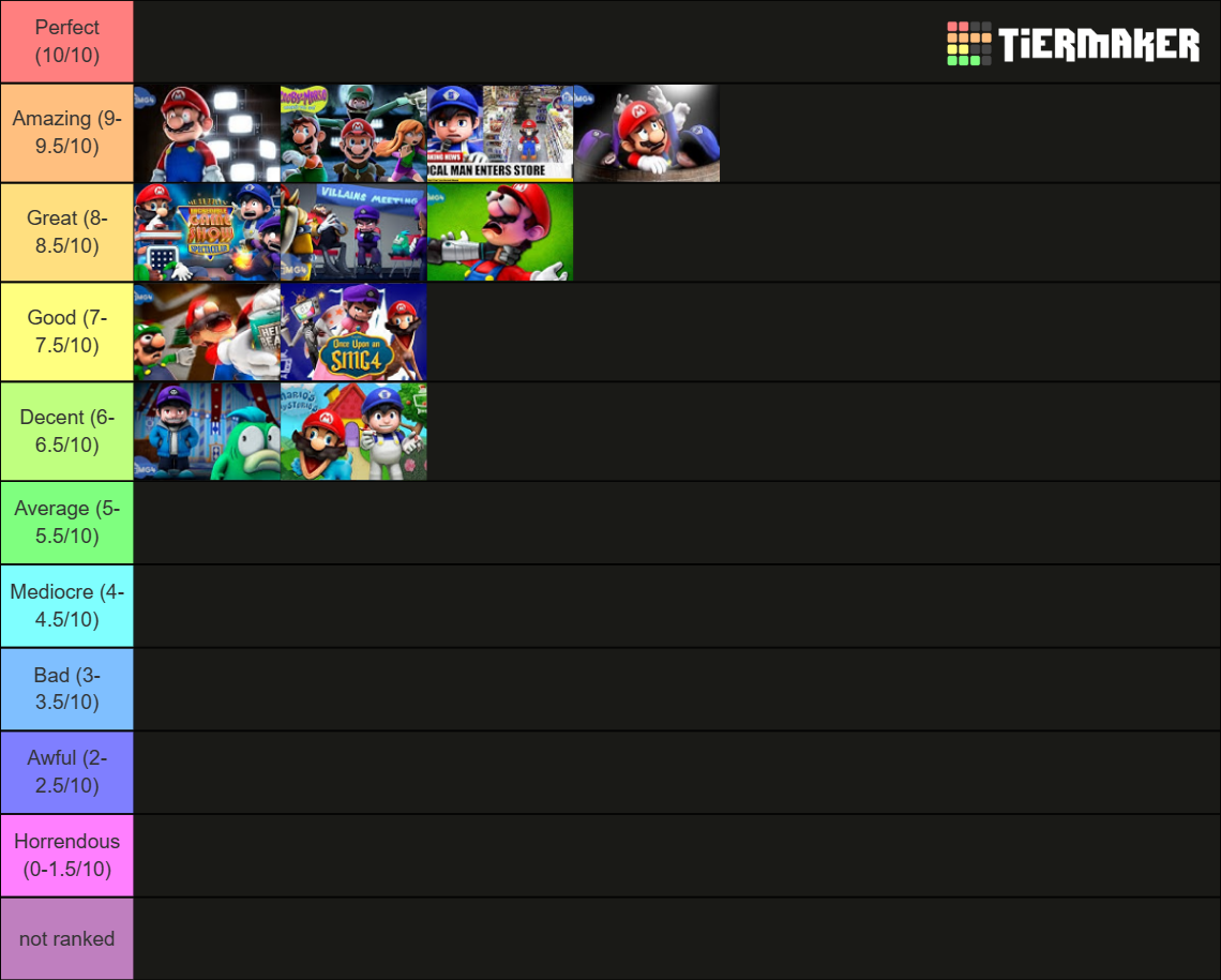 Smg4 2024 Tier List Community Rankings Tiermaker