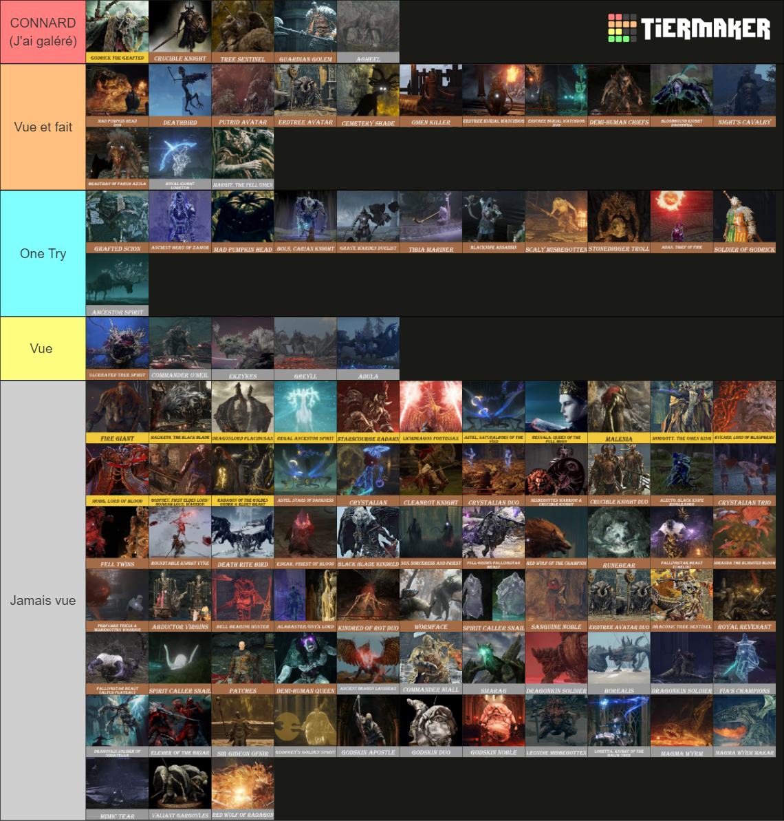 Elden Ring Boss Mini Boss Tier List Community Rankings TierMaker   Elden Ring Boss And Mini Boss 512658 1709802631 