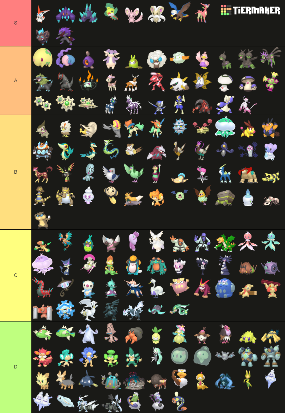 Pokemon Gen 5 Shiny Tier List (Community Rankings) - TierMaker