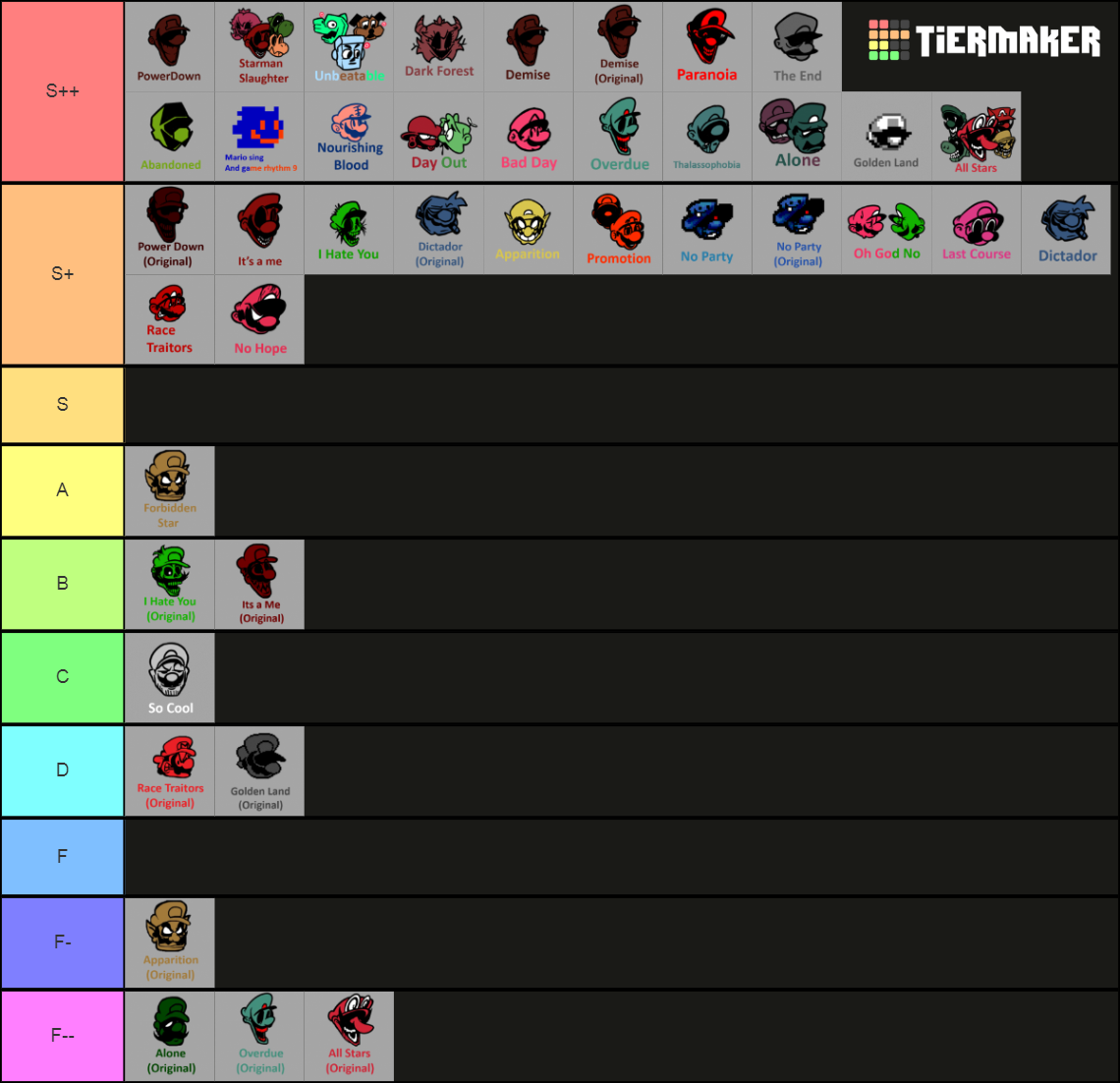 fnf mario madness v2 songs Tier List (Community Rankings) - TierMaker