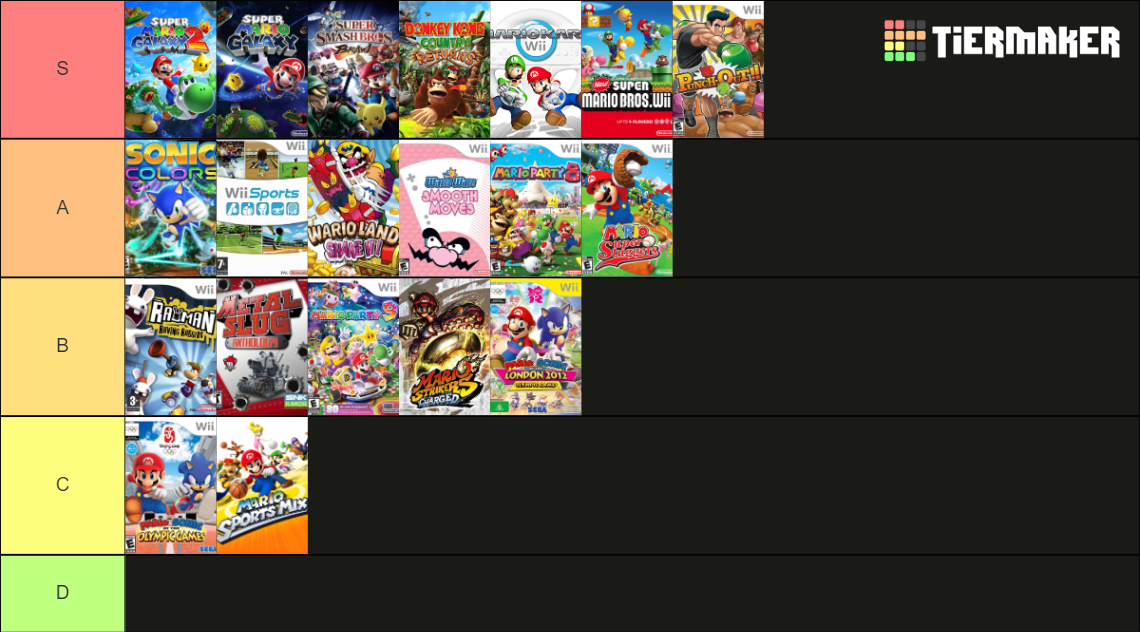 128 Wii Games Tier List Rankings) TierMaker