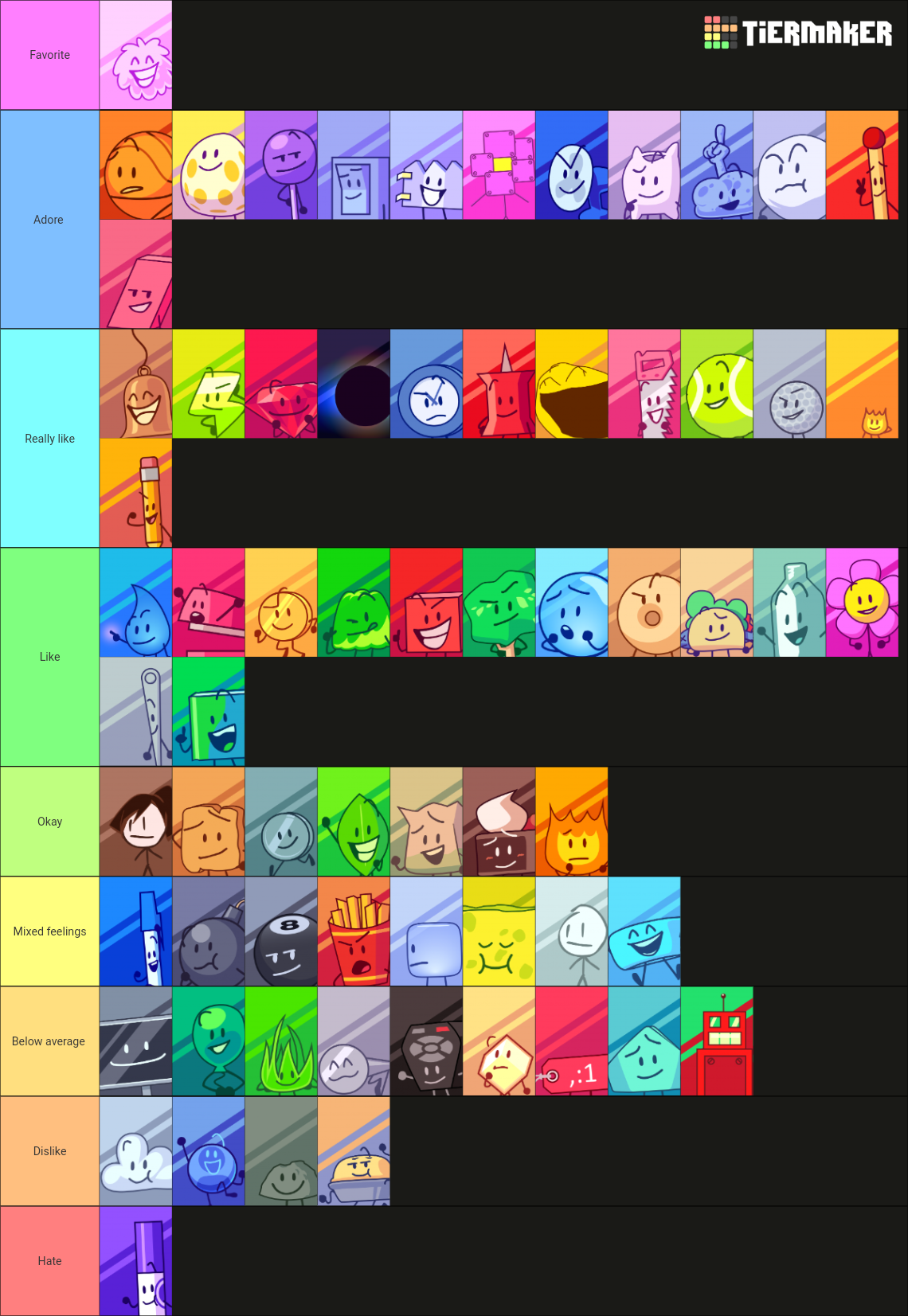 BFB 17-22 ALL Icon [248 Icons] Maker Tier List (Community Rankings ...