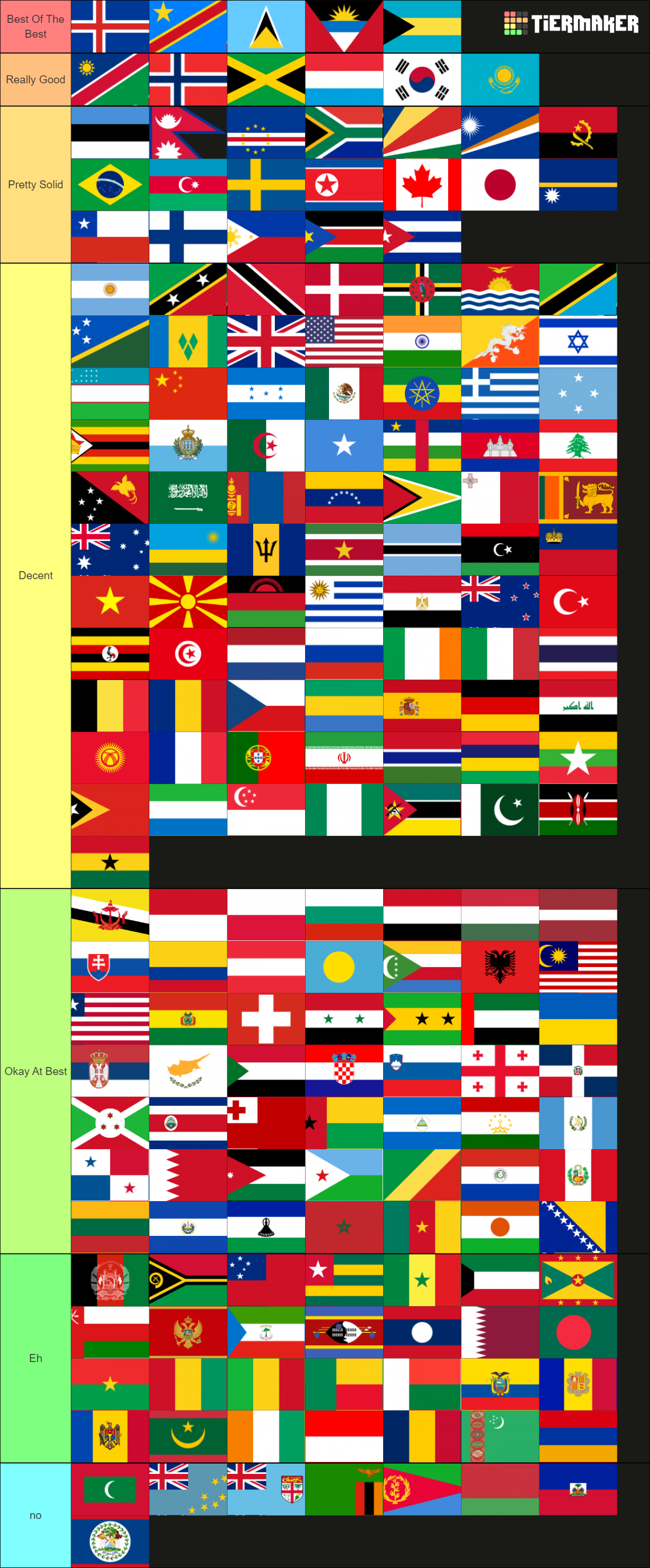 Country Flags Tier List (Community Rankings) - TierMaker