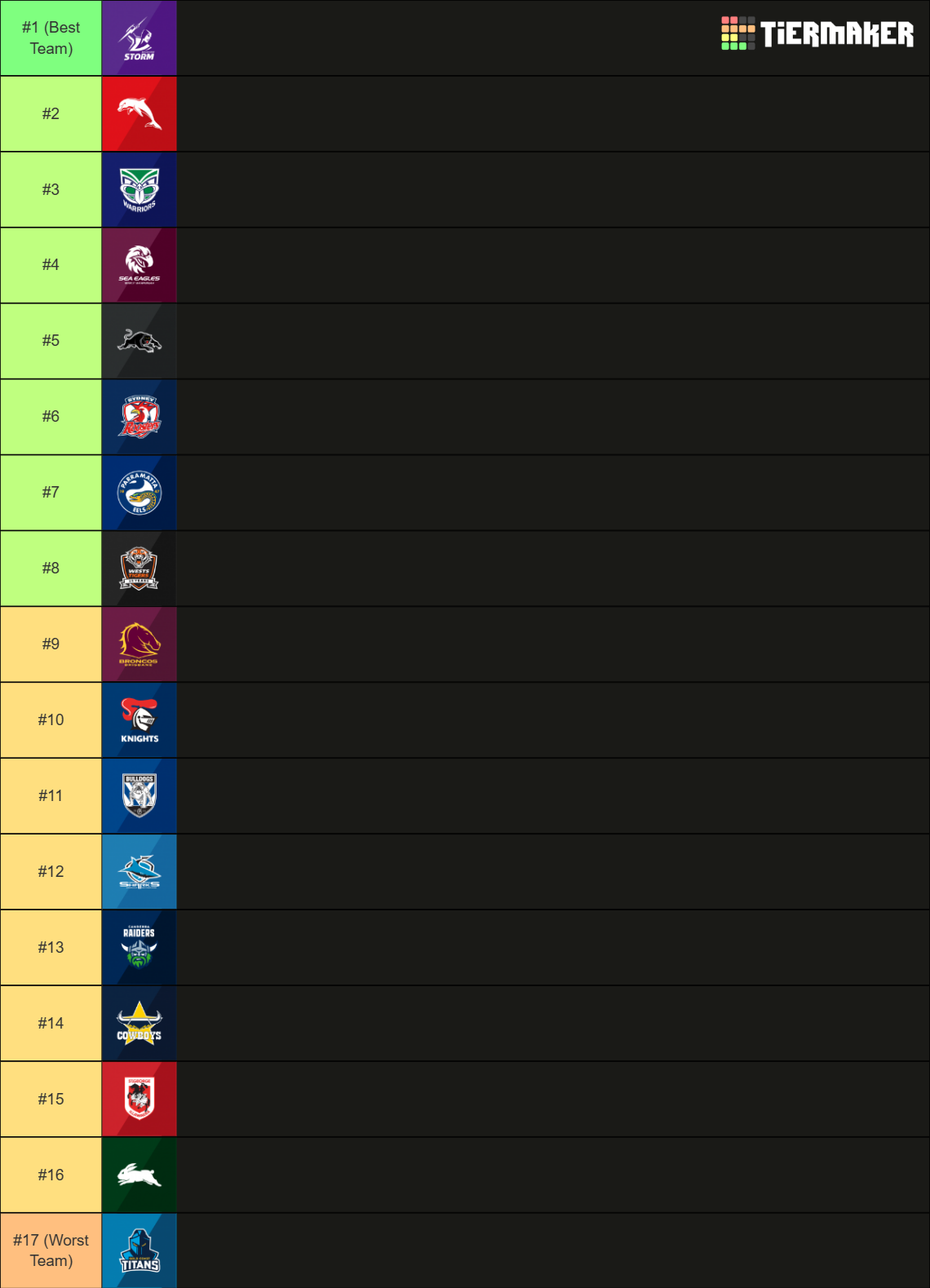 NRL 2024 Teams Tier List (Community Rankings) - TierMaker