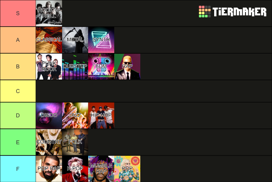 Every Music Genre Tier List Every Music Genre Tier List
