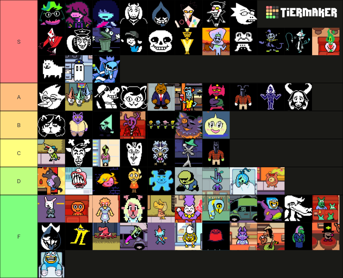 Deltarune ALL CHARACTERS Tier List (Community Rankings) - TierMaker