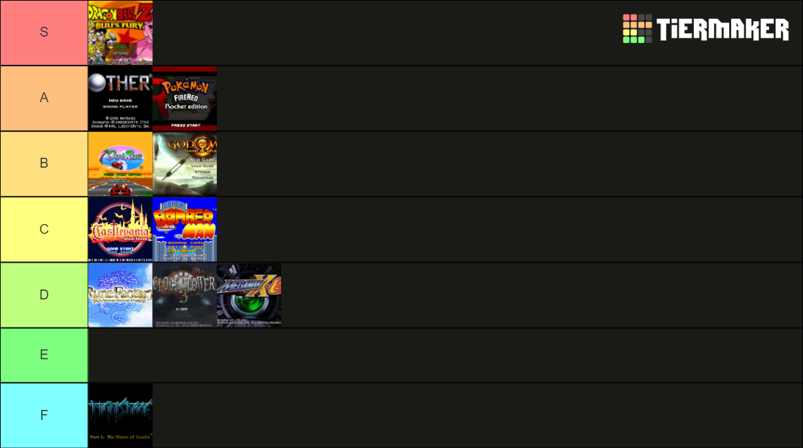 Retro Game Achievements of the Week 2024 Tier List (Community Rankings ...