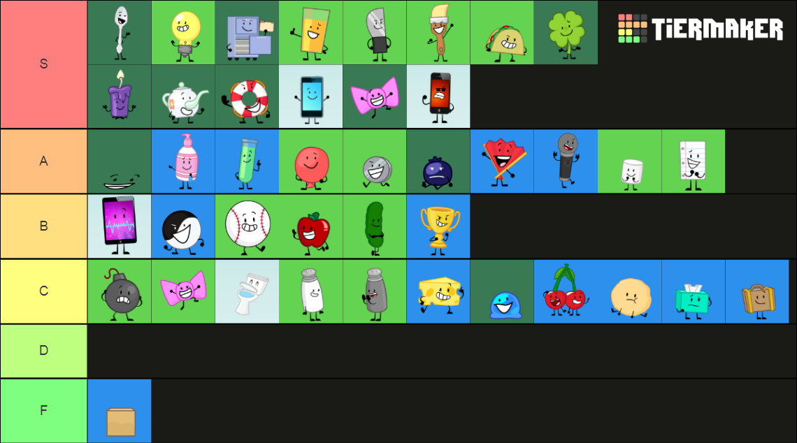 Every Inanimate Insanity Character EVER! Tier List (Community Rankings ...