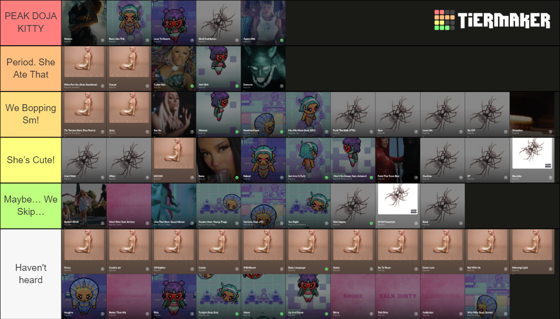 Doja Cat Discog 2023 (INCLUDING SCARLET) Tier List Rankings