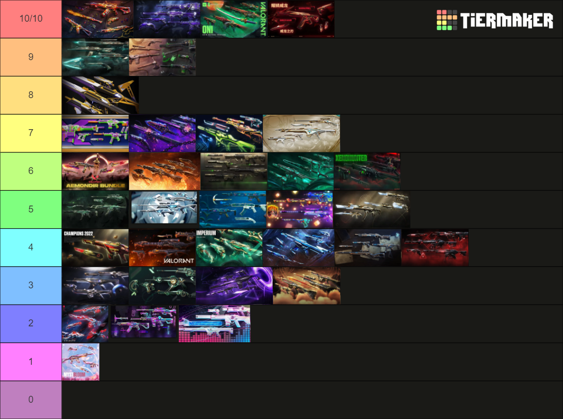 valorant premium bundles Tier List (Community Rankings) - TierMaker