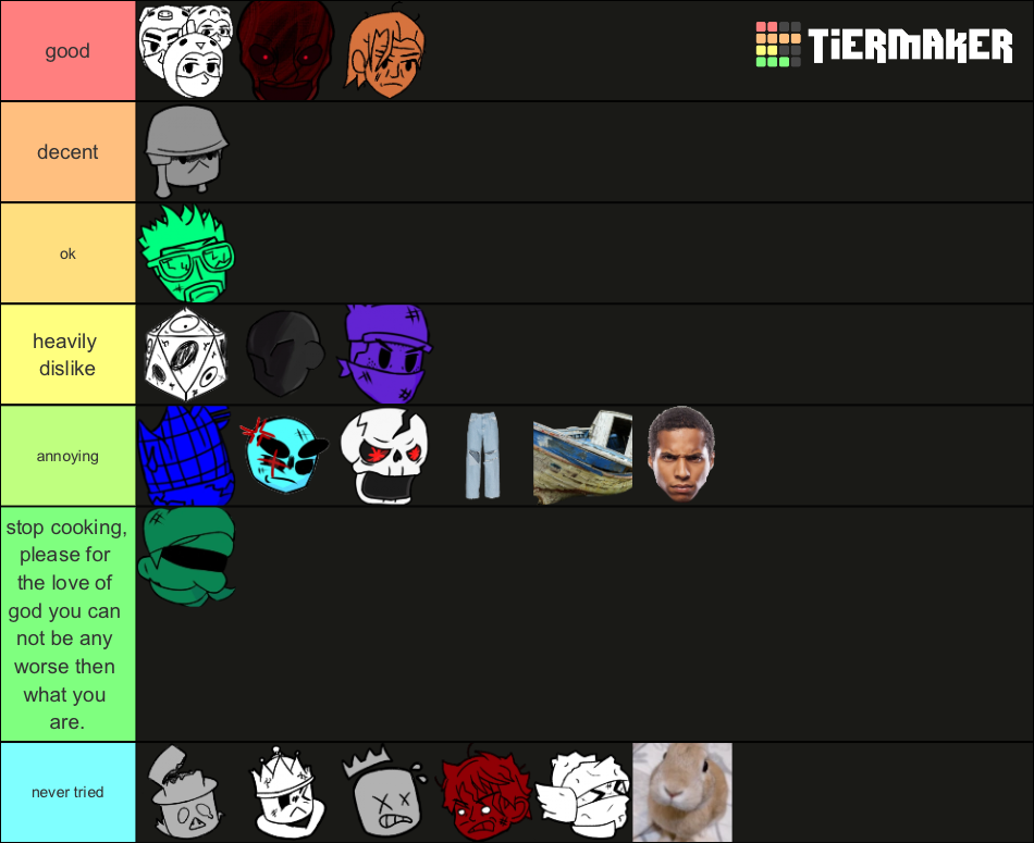 Item Asylum S BOSS Ranking Tier List Community Rankings TierMaker   Item Asylums Boss Ranking 16610093 1708759610 