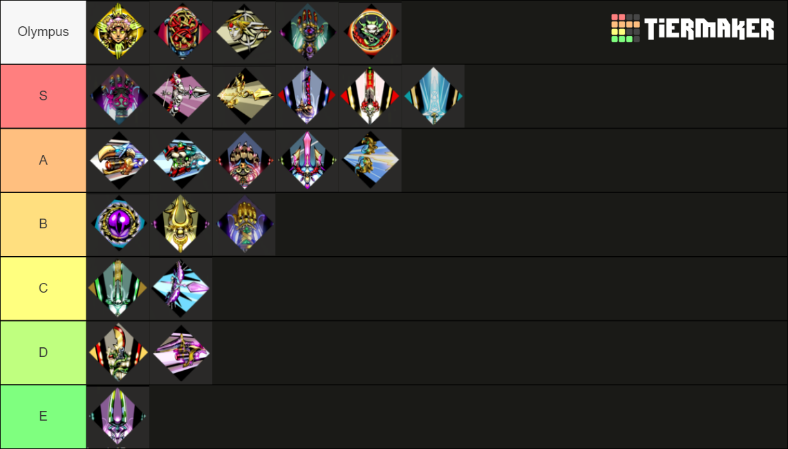 Hades Weapon Aspects Tier List (Community Rankings) - TierMaker