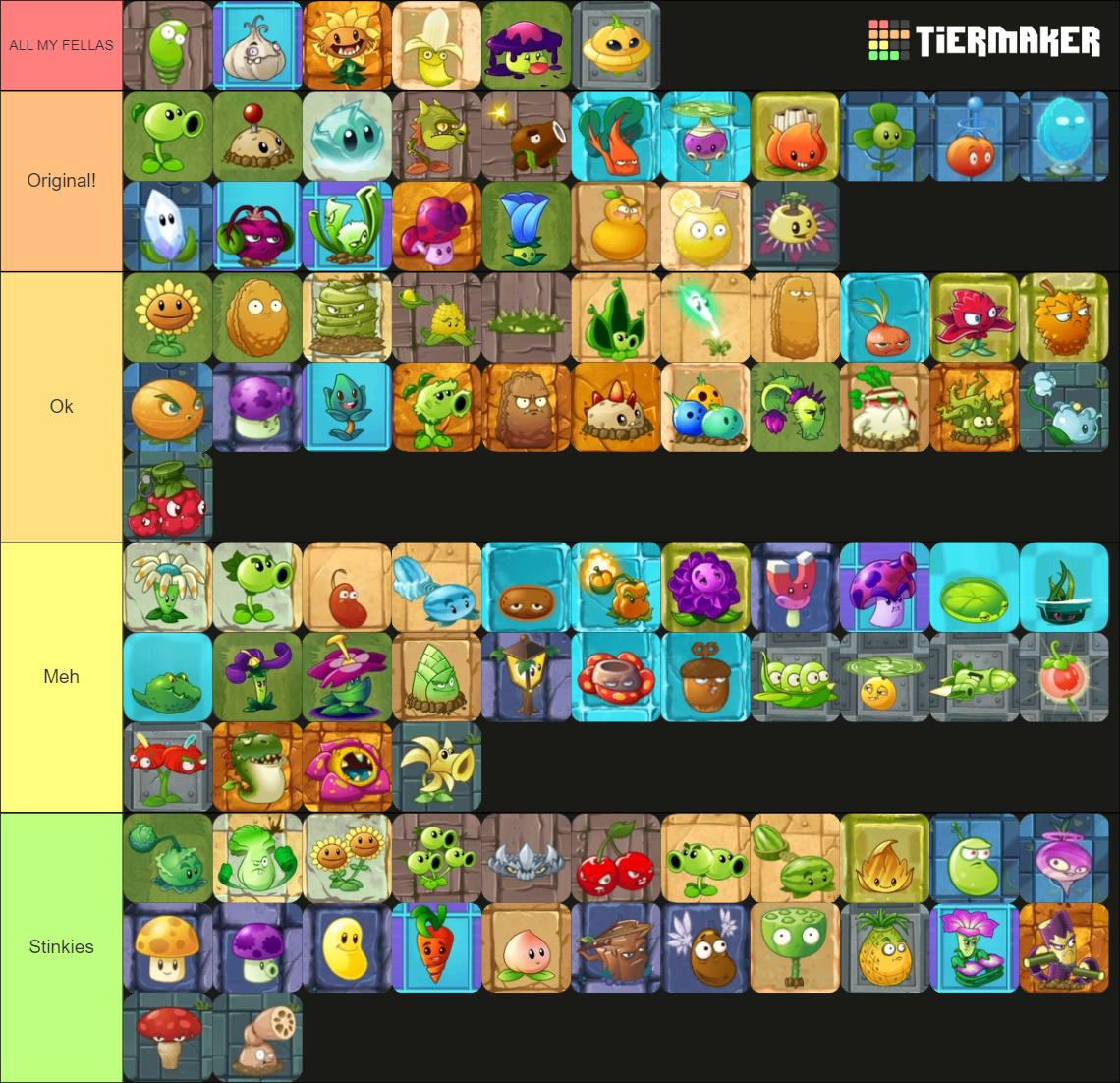 (⚠️SPOILERS for Upcoming Plants!!!⚠️) PvZ 2 (+Chinese) Tier List ...