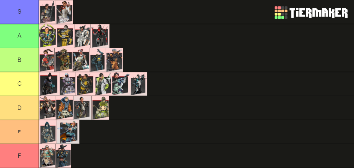 Apex Legends Season 19 Legend Tier List (Community Rankings) - TierMaker