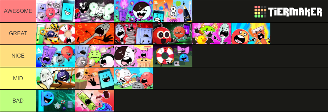 Inanimate Insanity Invitation Episodes (II S3) Tier List (Community ...