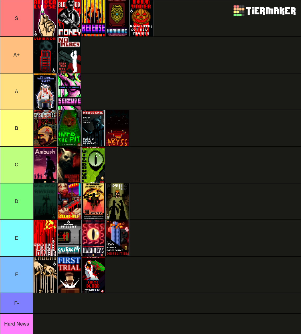 Hotline Miami 2 Chapters Tier List (Community Rankings) - TierMaker