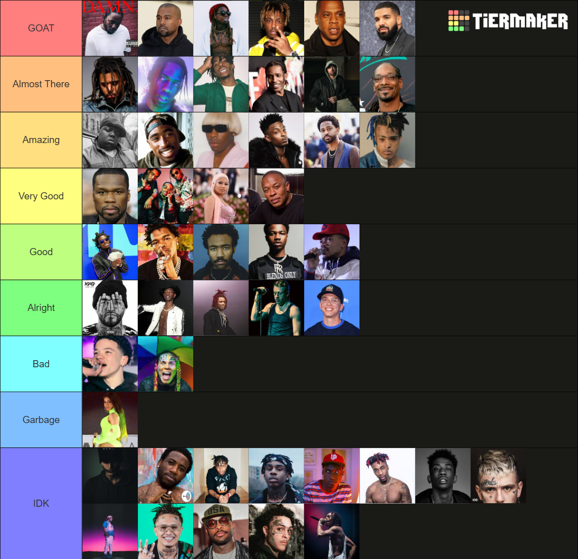 Recent Rap Tier Lists - TierMaker