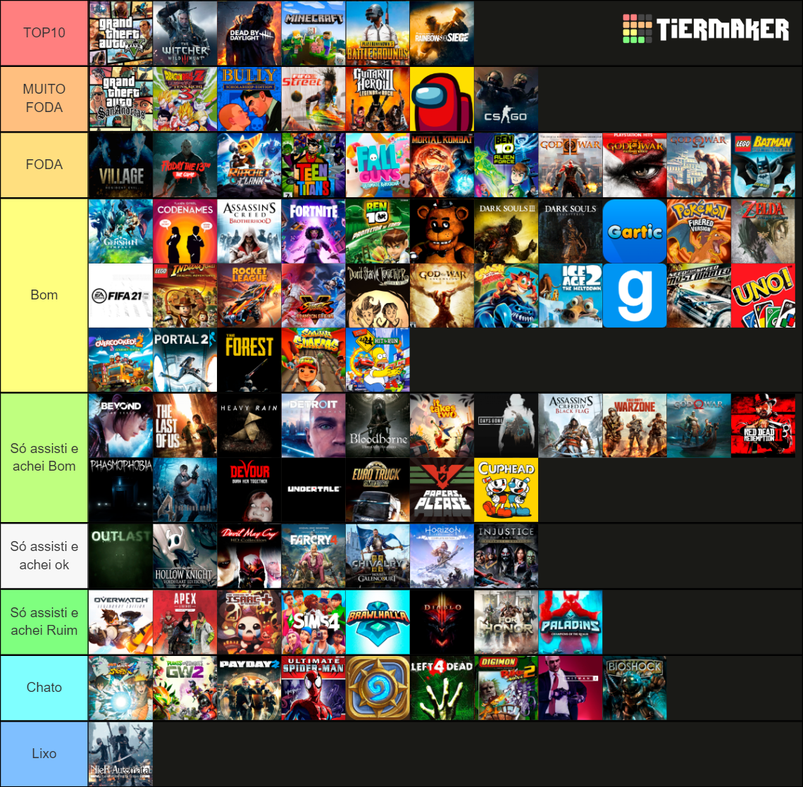 Jogos Y Jogos (250 Jogos) Tier List (Community Rankings) - TierMaker