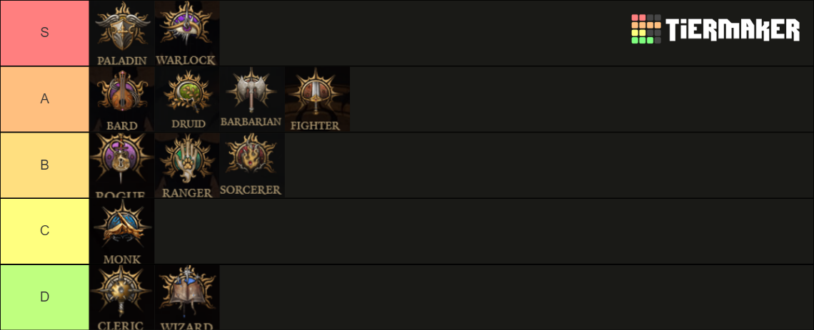 Baldurs Gate 3 Class Tier List (Community Rankings) - TierMaker