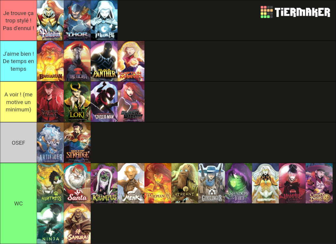 Dice Throne All Characters (Xmen included) Tier List Rankings) TierMaker