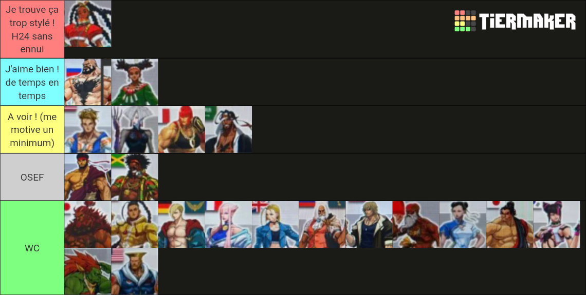 SF6 Starting Roster Tier List Rankings) TierMaker