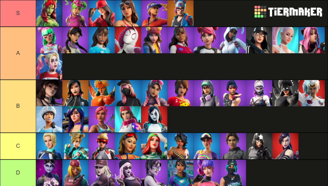 Sexy Fortnite Skins Tier List Community Rankings Tiermaker 0398