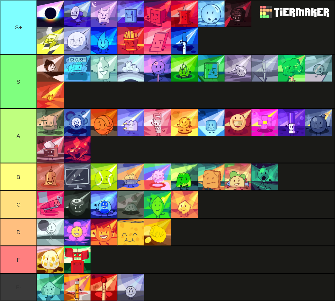 BFB with BFB 23 Icons (ALL CONTESTANTS) Tier List (Community Rankings ...