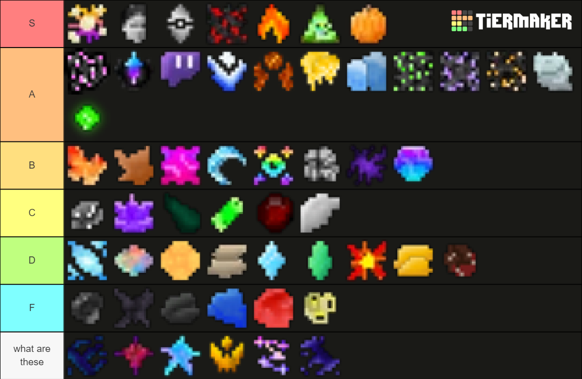 Azure Mines Ores Tier List (Community Rankings) - TierMaker