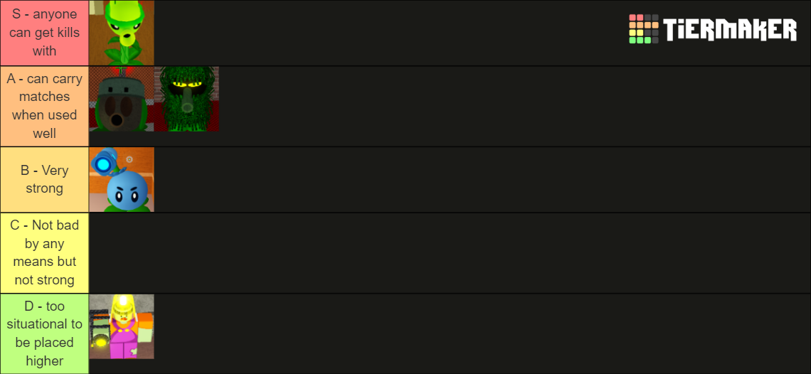 garden vs graves characters Tier List Rankings) TierMaker