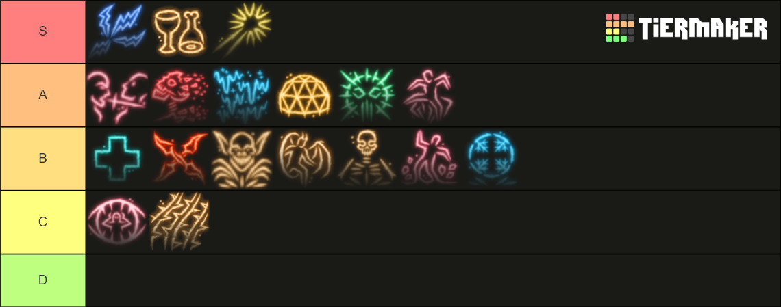 BG3 Spells L6 Tier List Community Rankings TierMaker bg3-spells-l6-tier-list-community-rankings-tiermaker