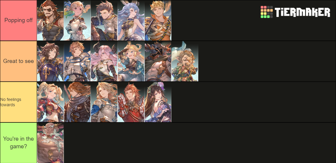 Granblue Fantasy Relink Characters Tier List Rankings) TierMaker