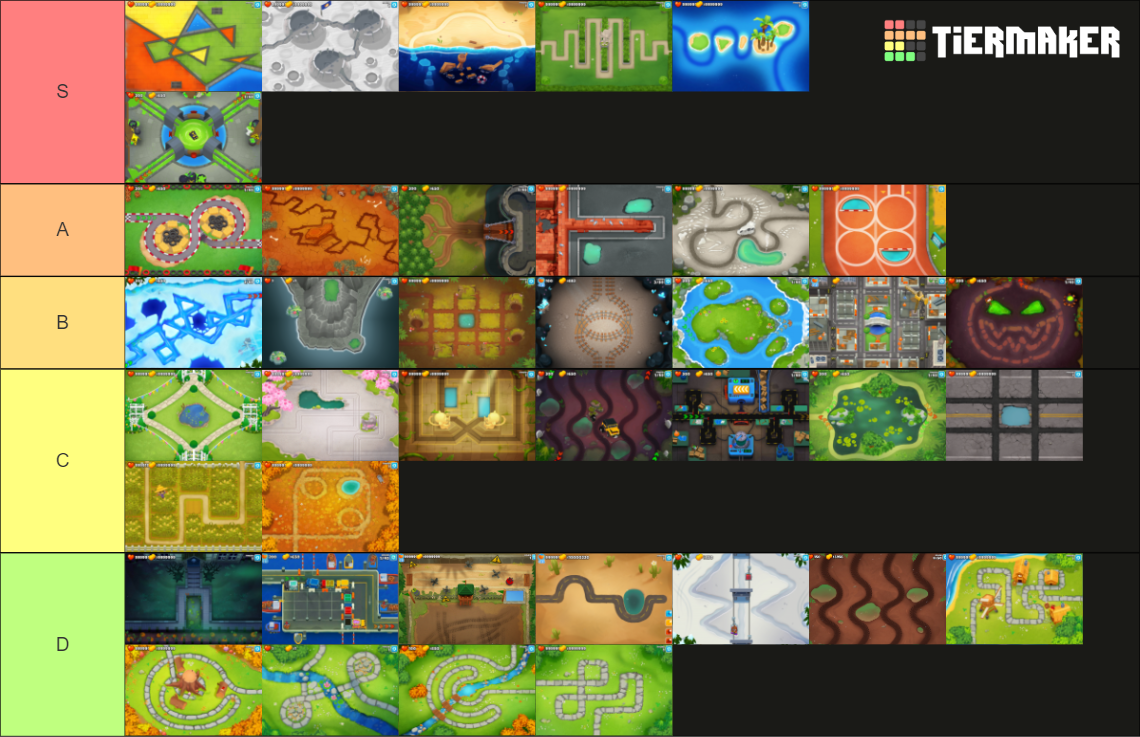 Bloons Td 6 Maps Tier List Community Rankings Tiermaker 