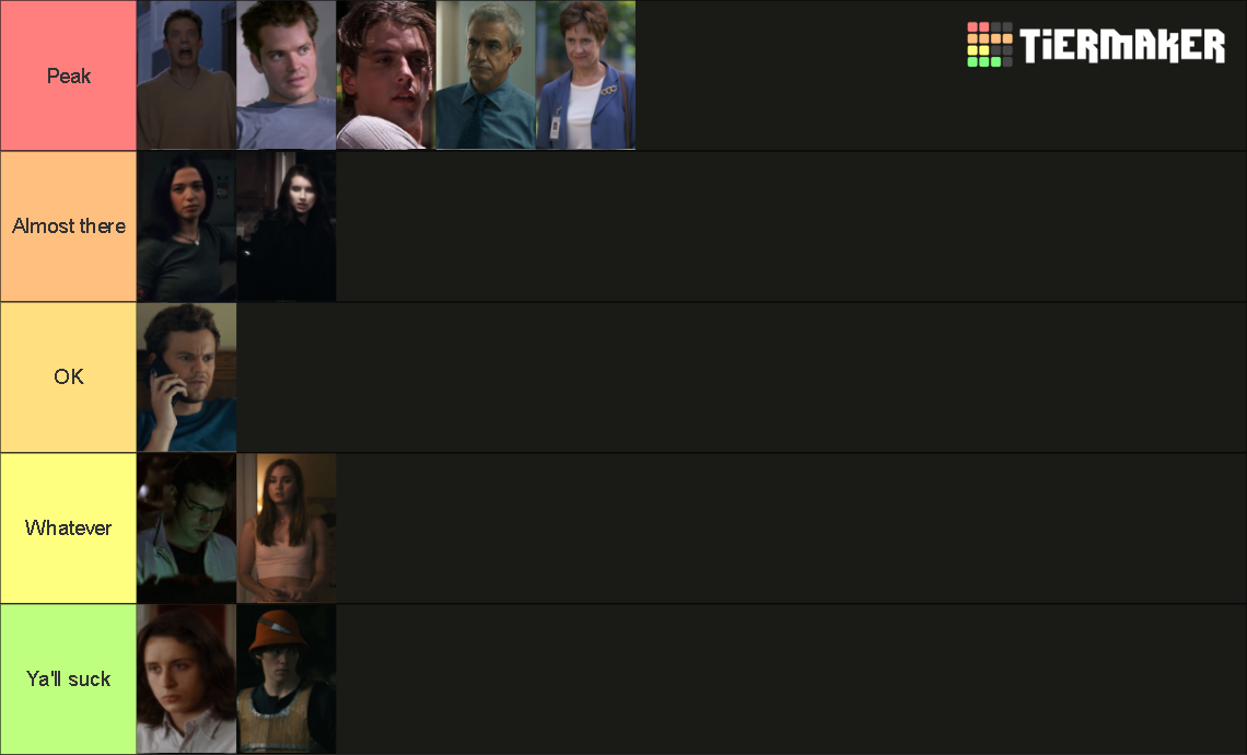 Scream Killers Tier List (Community Rankings) - TierMaker