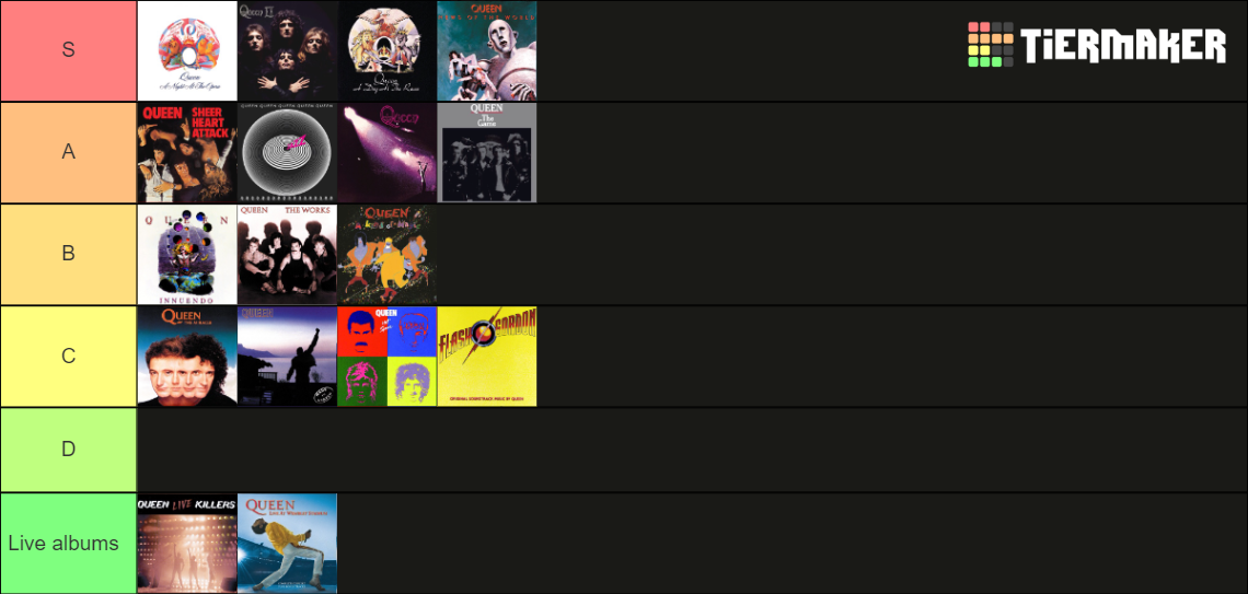 Queen Albums Tier List Rankings) TierMaker