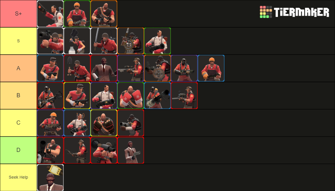 Tf2 Vsh Subclass Tierlist Tier List Community Rankings Tiermaker