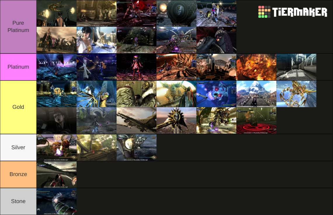 Bayonetta 1 and 2 Chapters Tier List (Community Rankings) - TierMaker