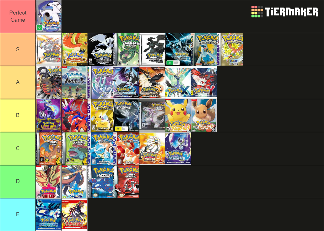 All Mainline Pokemon games 2023 Tier List Rankings) TierMaker