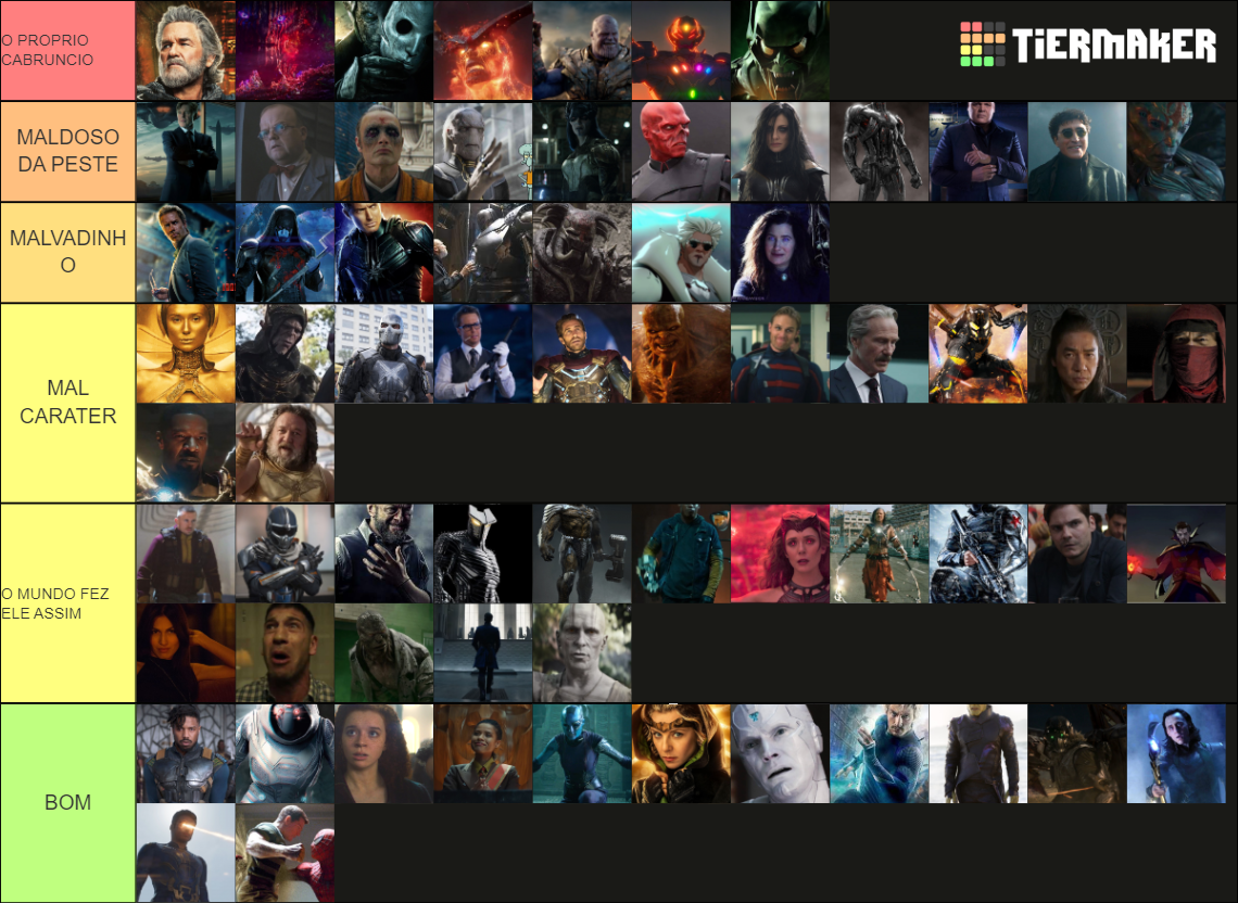 MCU Villians Tier List (Community Rankings) - TierMaker