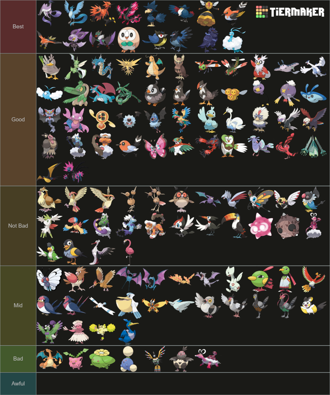 All Flying Type Pokemon Tier List (Community Rankings) - TierMaker