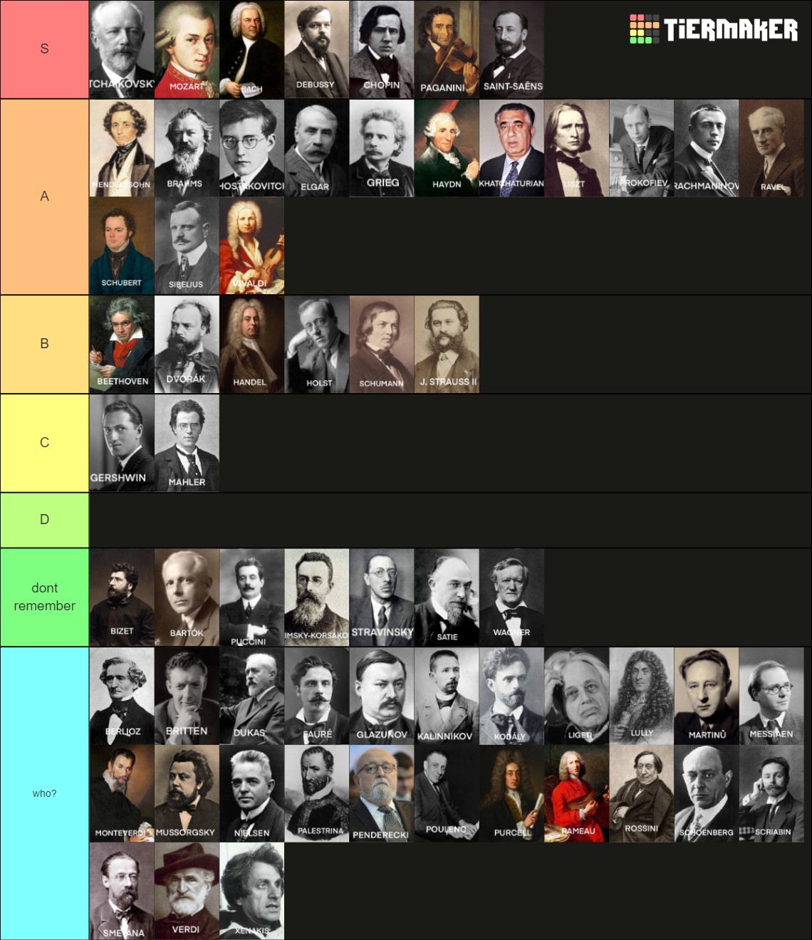 FAMOUS CLASSICAL COMPOSERS (with names) Tier List (Community Rankings ...