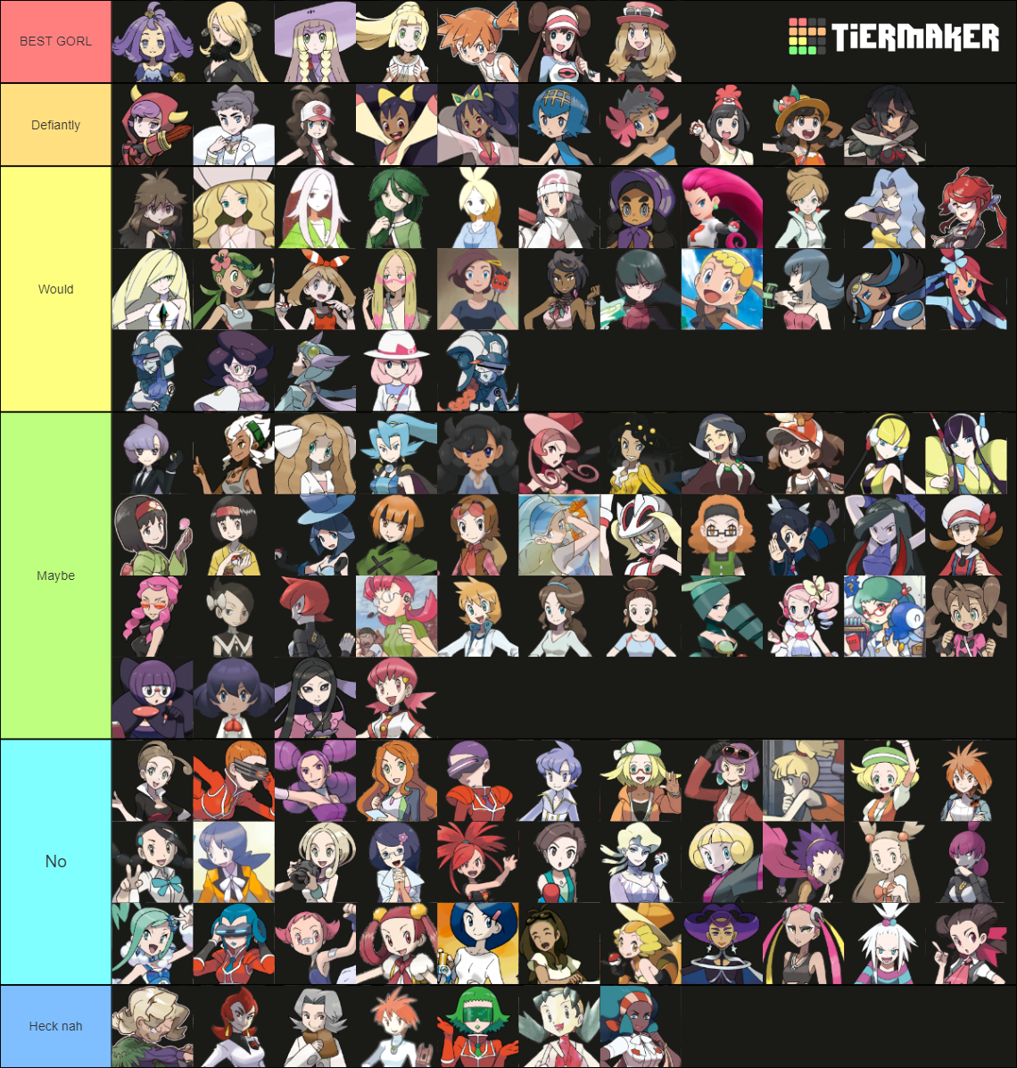 Pokemon Female Characters Tier List (Community Rankings) - TierMaker