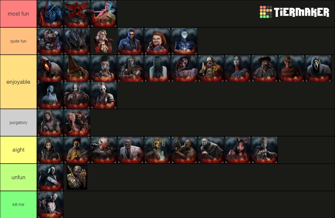 Dead by Daylight (DbD) Killer , up to The Dark Lord Tier List ...
