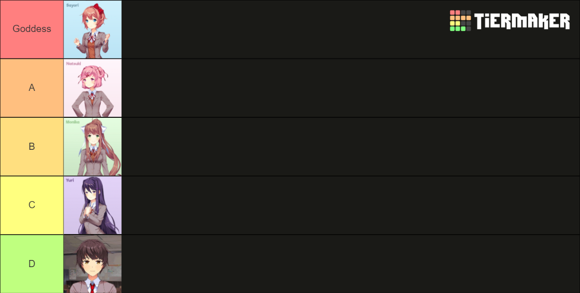 DDLC characters Tier List (Community Rankings) - TierMaker