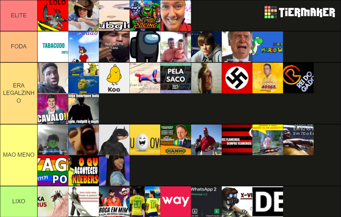 MIO MEME Tier List (Community Rankings) - TierMaker