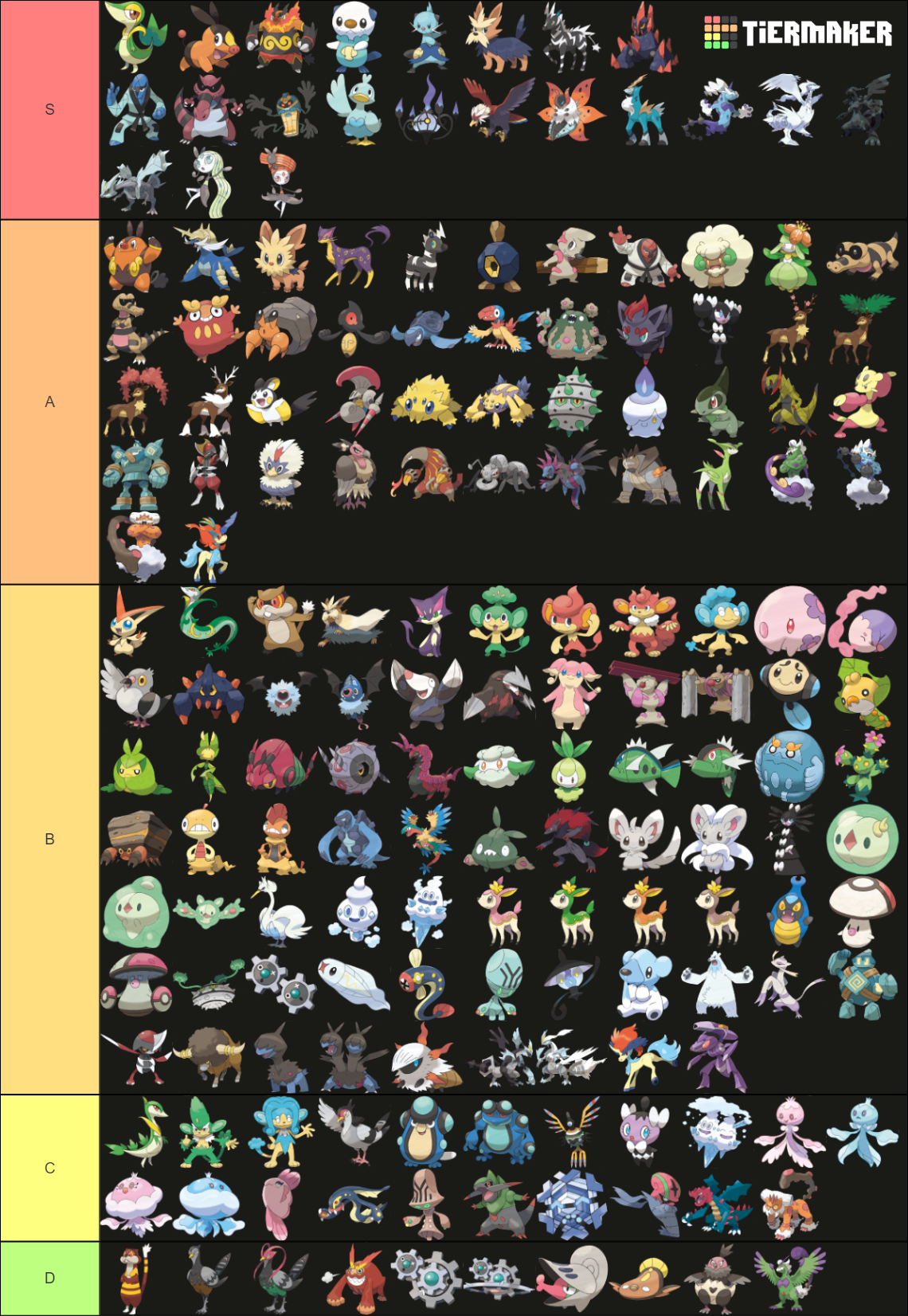 Pokémon Unova Tier List (Community Rankings) - TierMaker