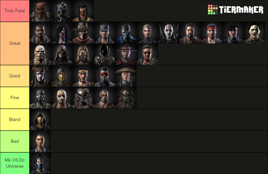 Mortal Kombat X Characters Tier List Rankings) TierMaker