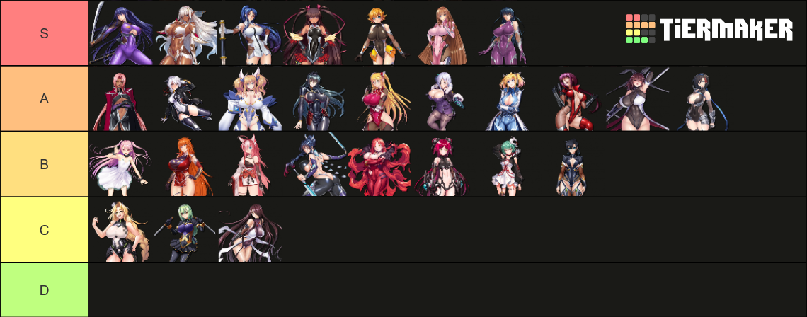 Action Taimanin Characters Tier List (Community Rankings) - TierMaker