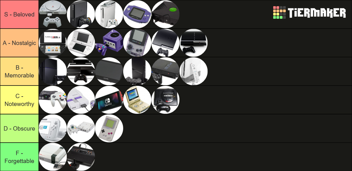 Video Game Consoles Tier List (Community Rankings) - TierMaker